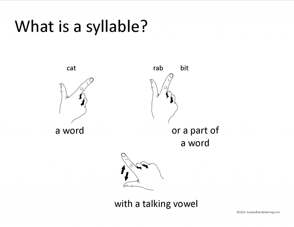 syllable-hand-movements-eyesandhandslearning